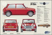 Mini Cooper 1994-2000